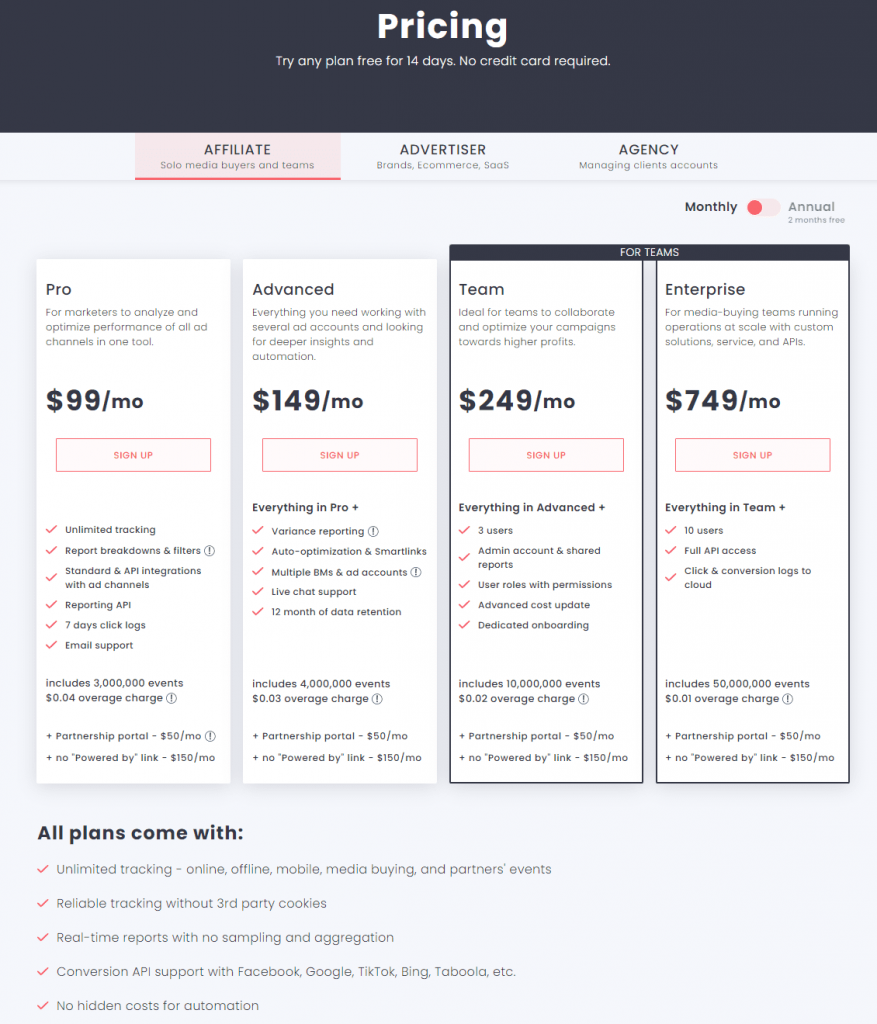 Redtrack 附属公司定价