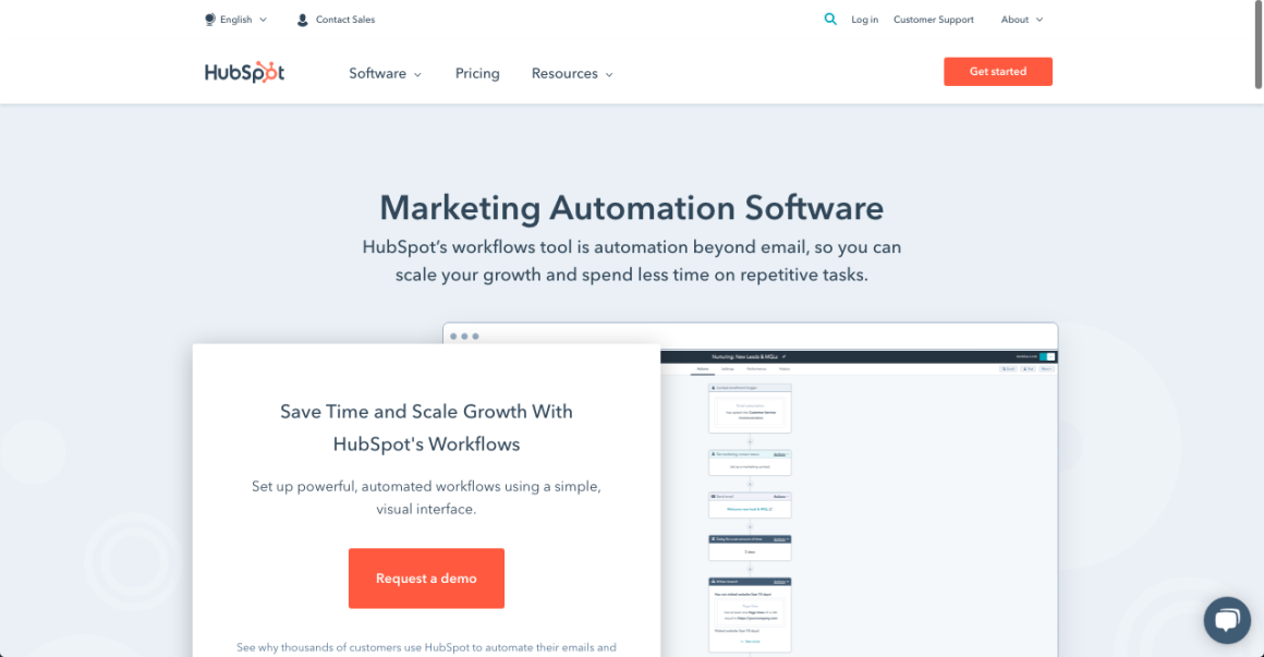 hubspot Inbound-Marketing-Tool