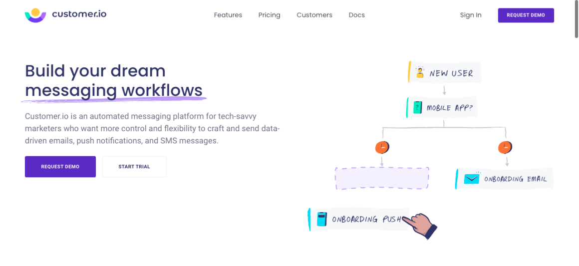 customer.io Inbound-Marketing-Tool