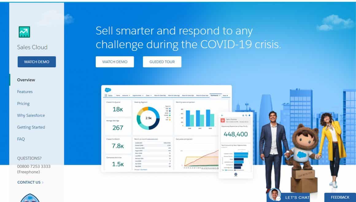 Salesforce CRM Inbound-Marketing-Tool