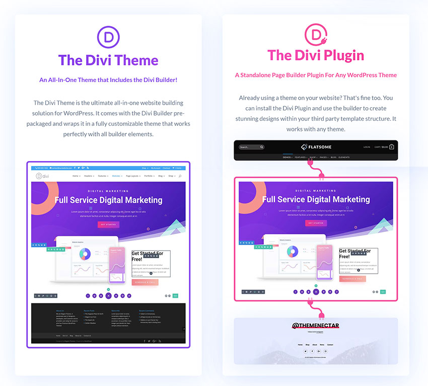 Tema Divi e plugin Divi