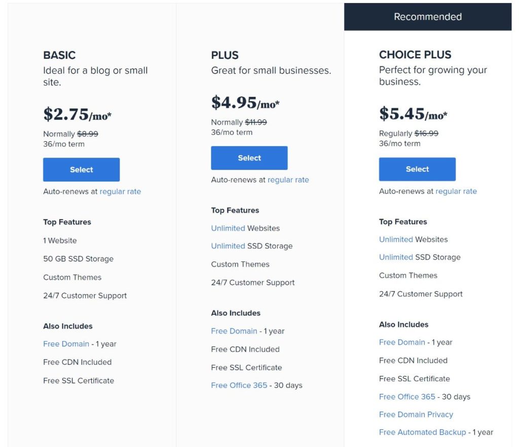 Paket harga Bluehost
