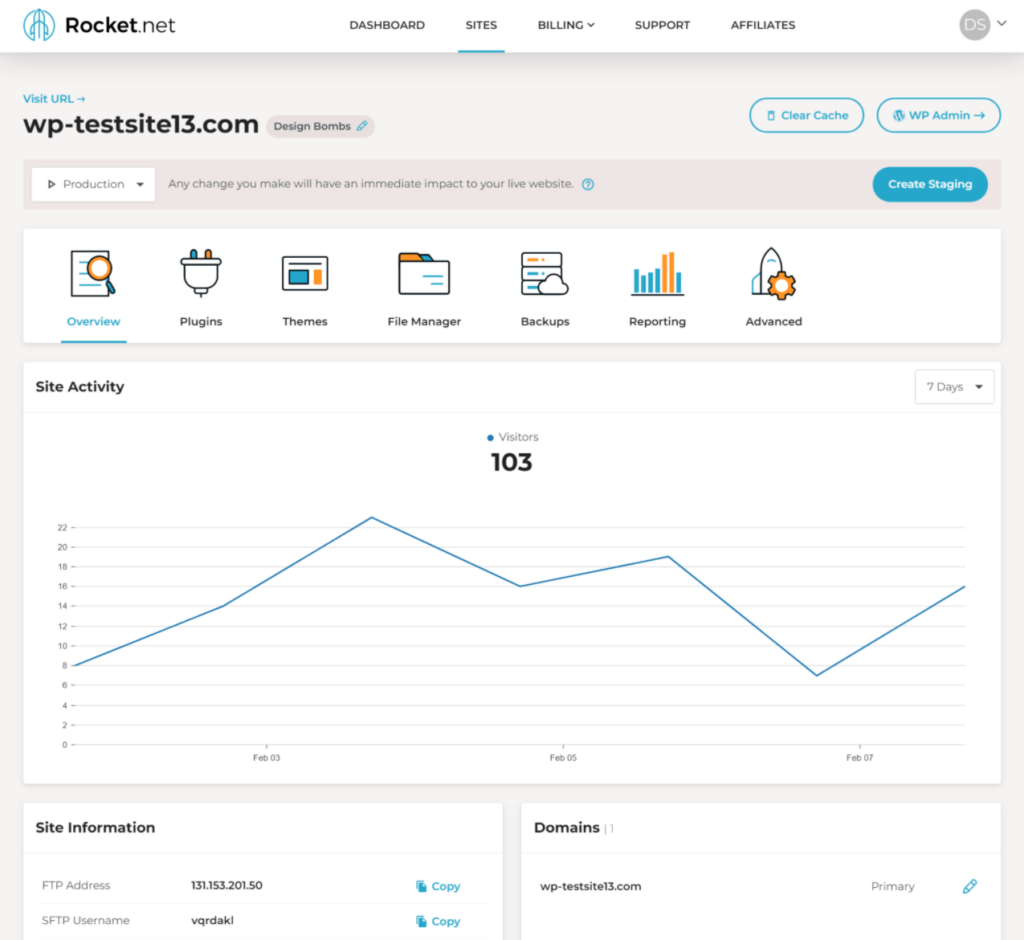 Painel do site