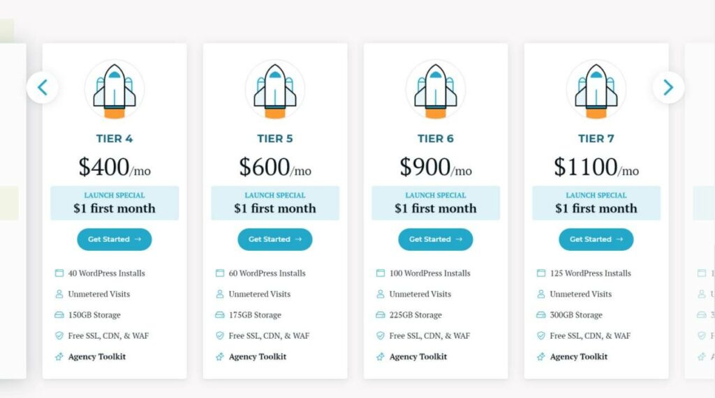 Preços de revenda do Rocket.net