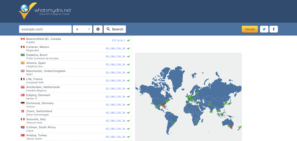Apa DNS Saya? situs web.