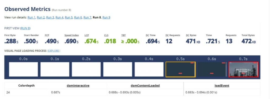 Nessun plug-in di memorizzazione nella cache