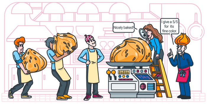 Come e perché misurare e analizzare la produttività dei dipendenti