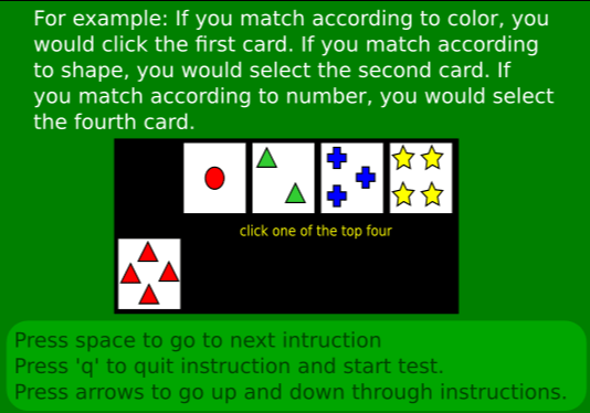 O teste de classificação de cartas de Wisconsin (WCST)
