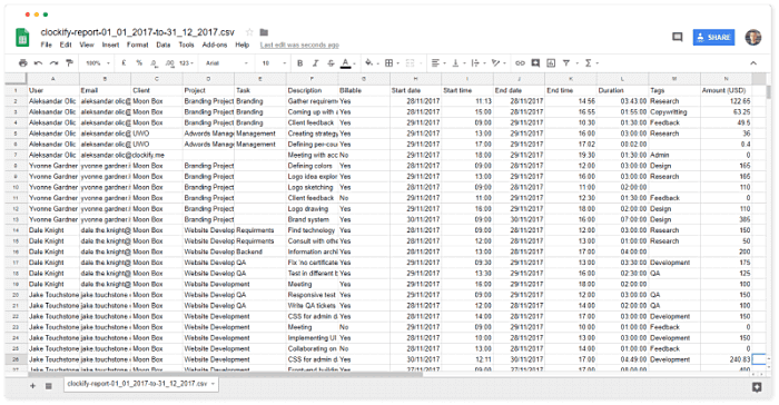 Clockify-Lembar Waktu-data-diekspor-dalam-format Excel