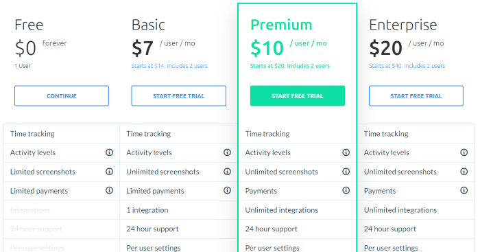 Hubstaff-pricing-min