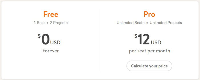 収穫価格-分