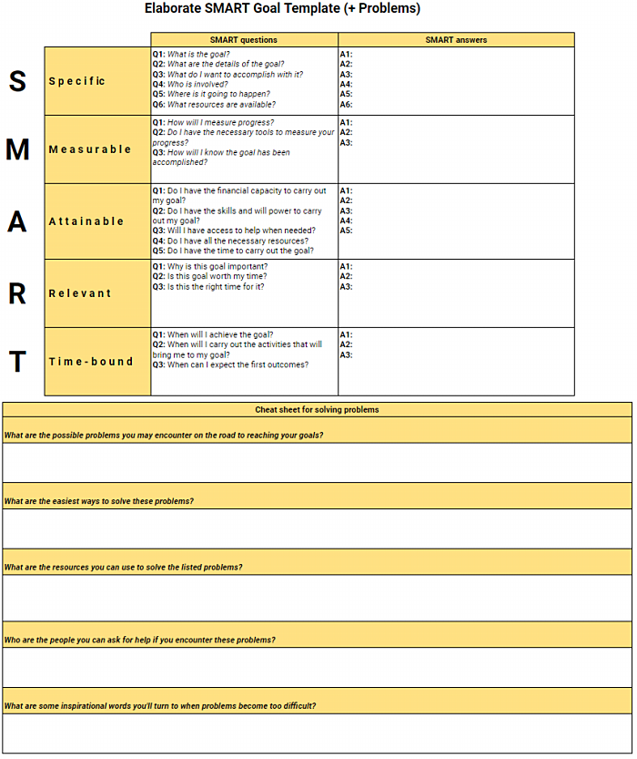 Elaborate SMART Goals Template (+ Problems)