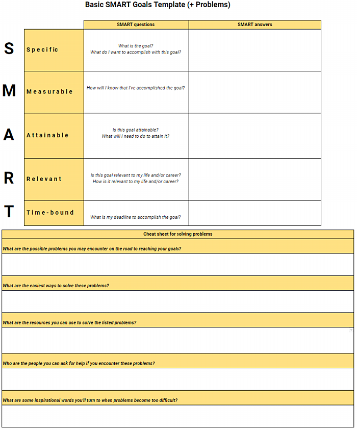 Basic SMART Goals Template (+ Problems)