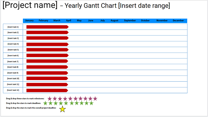 Diagrama de Gantt anual
