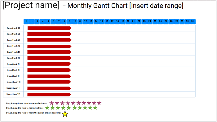 Diagrama de Gantt Mensual