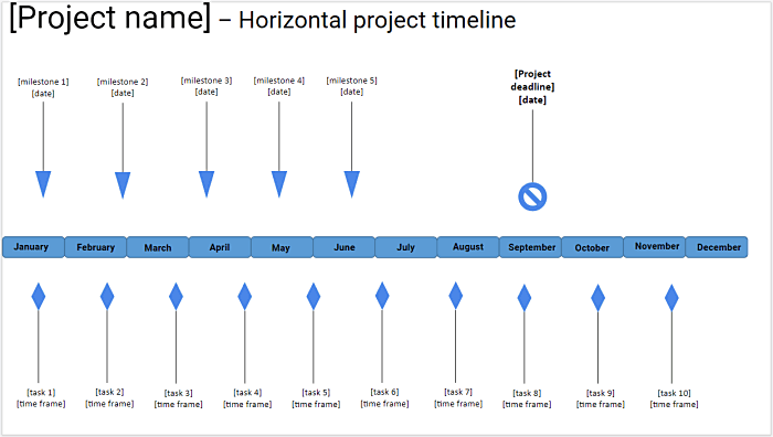 Cronogramas de proyectos horizontales