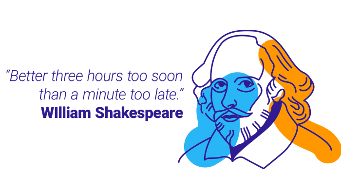 Citation de William Shakespeare sur le temps