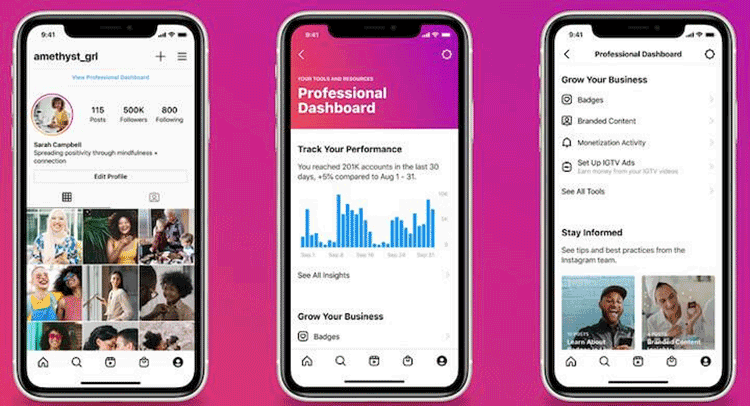 instagram-marketing-strategi-dasbor