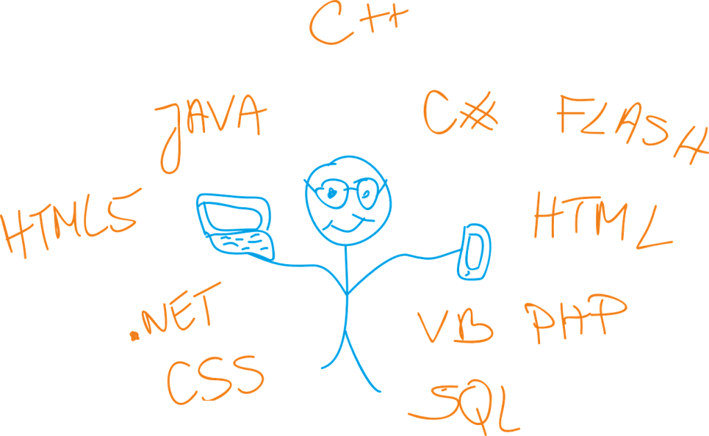 最高の休暇コースcode1