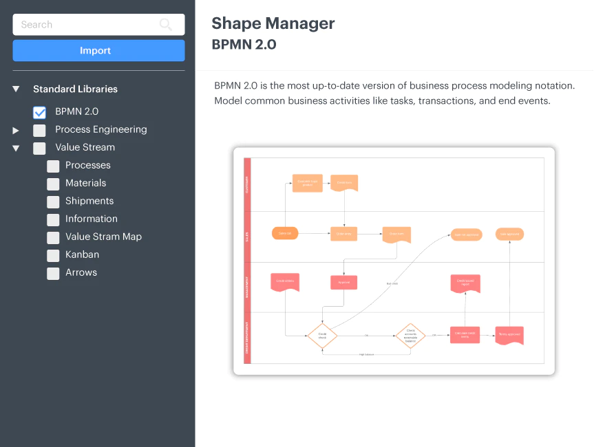 <p>Librerie di forme BPMN in Lucidchart</p> <p>BPMN shape libraries in Lucidchart</p>