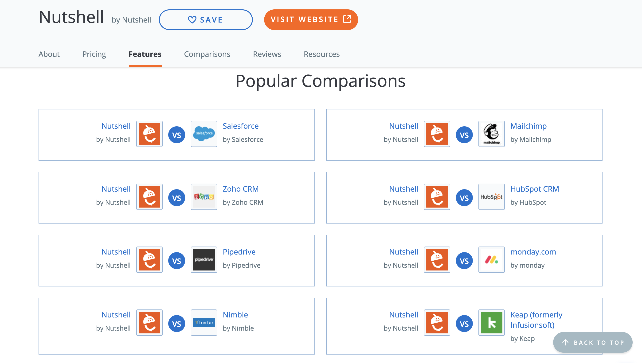 Perfil do Capterra para Nutshell