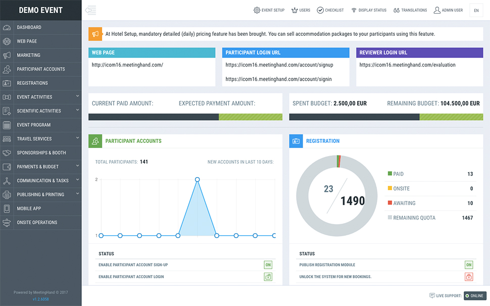 Tablero de eventos en el software MeetingHand.
