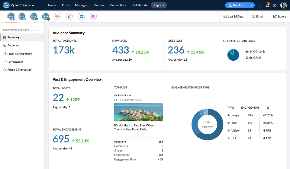 <p style="text-align: center;"><span style="font-weight: 400;">Ringkasan keterlibatan di Zoho Social (</span><a href="https://www.capterra.com /p/159351/Zoho-Social/"><span style="font-weight: 400;">Sumber</span></a><span style="font-weight: 400;"">)</span ></p> <p style="text-align: center;"><span style="font-weight: 400;">Engagement overview in Zoho Social (</span><a href="https://www.capterra.com/p/159351/Zoho-Social/"><span style="font-weight: 400;">Source</span></a><span style="font-weight: 400;">)</span></p>