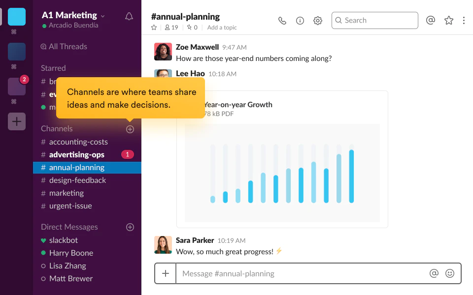 gevşek kanallar Slack channels