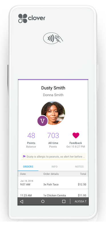 Profil pelanggan yang dibuat otomatis dari data transaksi kartu kredit di Clover.