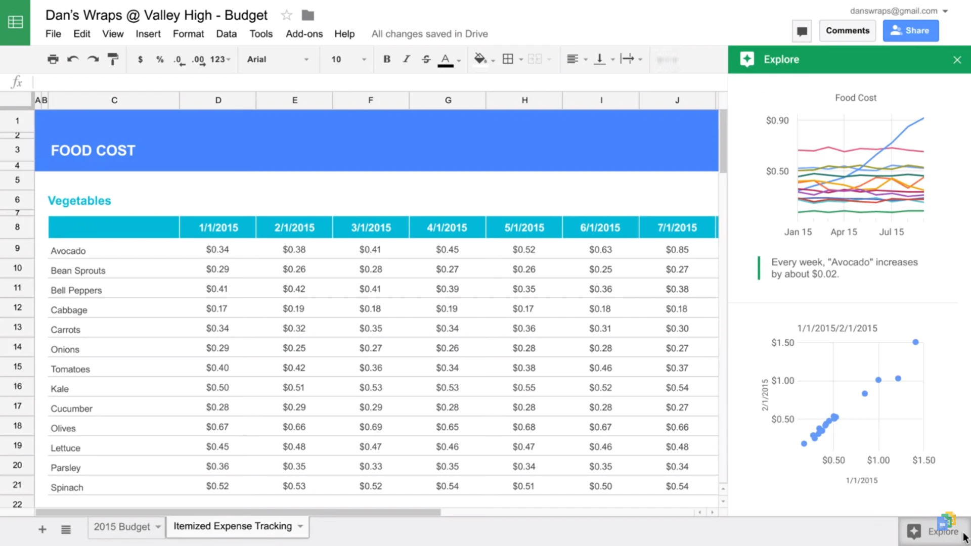 <p style="text-align: center;"><span style="font-weight: 400;"></span><a href="https://www.capterra.com/p/ adresinde veri bulma 169718/Google-Sheets/"><span style="font-weight: 400;">Google E-Tablolar</span></a><span style="font-weight: 400;"> (</span>< a href="https://www.capterra.com/p/169718/Google-Sheets/"><span style="font-weight: 400;">Kaynak</span></a><span style= "font-weight: 400;">)</span></p> <p style="text-align: center;"><span style="font-weight: 400;">Finding data in </span><a href="https://www.capterra.com/p/169718/Google-Sheets/"><span style="font-weight: 400;">Google Sheets</span></a><span style="font-weight: 400;"> (</span><a href="https://www.capterra.com/p/169718/Google-Sheets/"><span style="font-weight: 400;">Source</span></a><span style="font-weight: 400;">)</span></p>