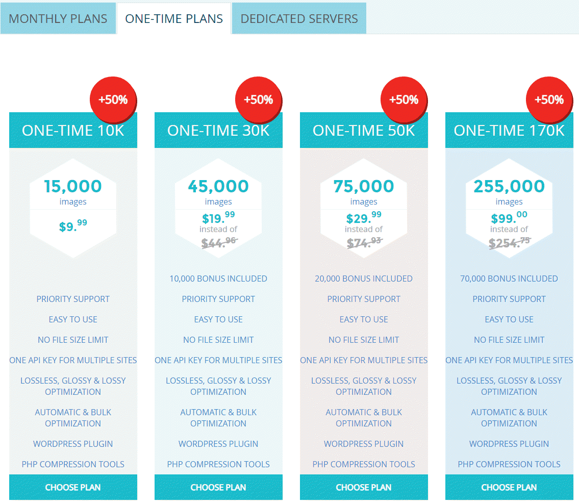 shortpixel-extra-discount-onetime-plans