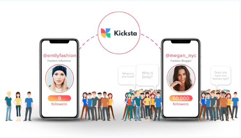 Kicksta 它是如何工作的