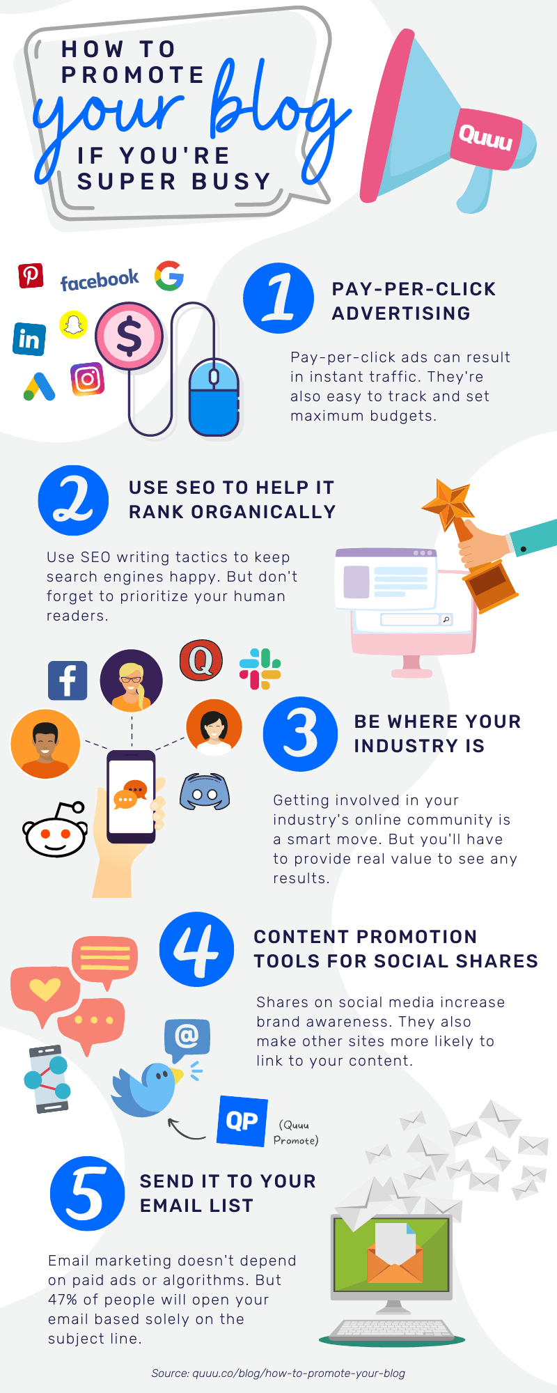วิธีโปรโมตบล็อกของคุณหากคุณยุ่งมาก:1. โฆษณา PPC2. ใช้ SEO เพื่อช่วยจัดอันดับแบบออร์แกนิก3. เป็นที่ที่อุตสาหกรรมของคุณออนไลน์4. ใช้เครื่องมือส่งเสริมเนื้อหาสำหรับการแชร์บนโซเชียล (เช่น Quuu Promote)5. ส่งไปที่รายชื่ออีเมลของคุณ