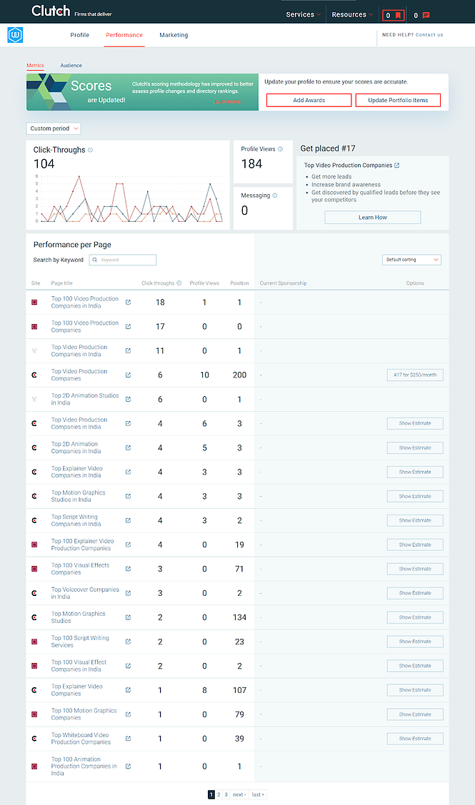 webdew-clutch-metrics-aprile