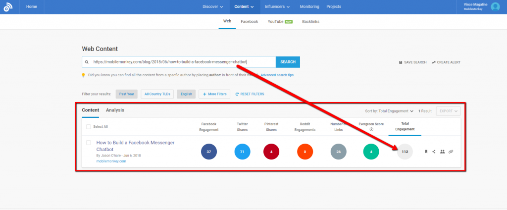 กลยุทธ์การแฮ็กการเติบโต - BuzzSumo