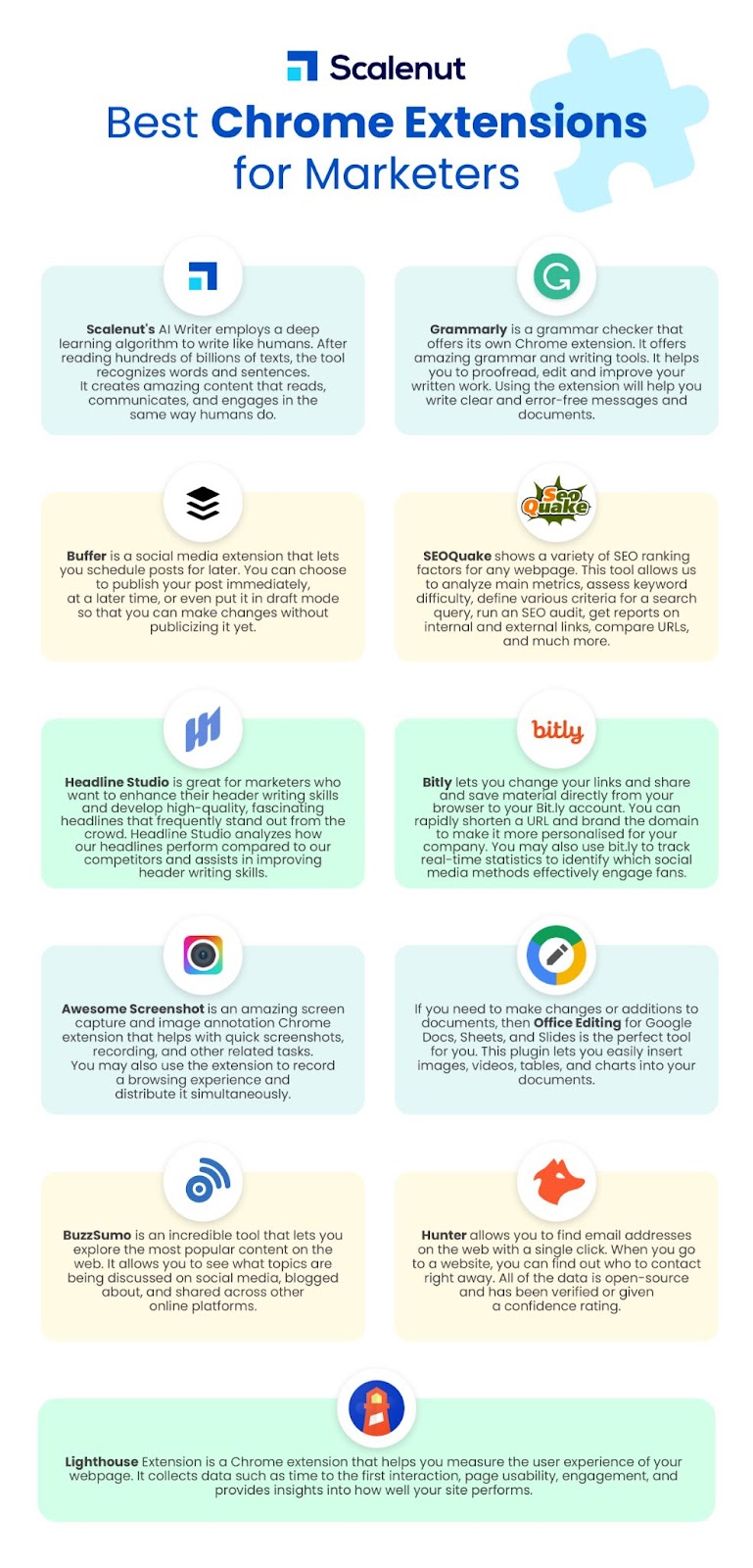 数字营销人员的最佳 Chrome 扩展程序(免费和付费)