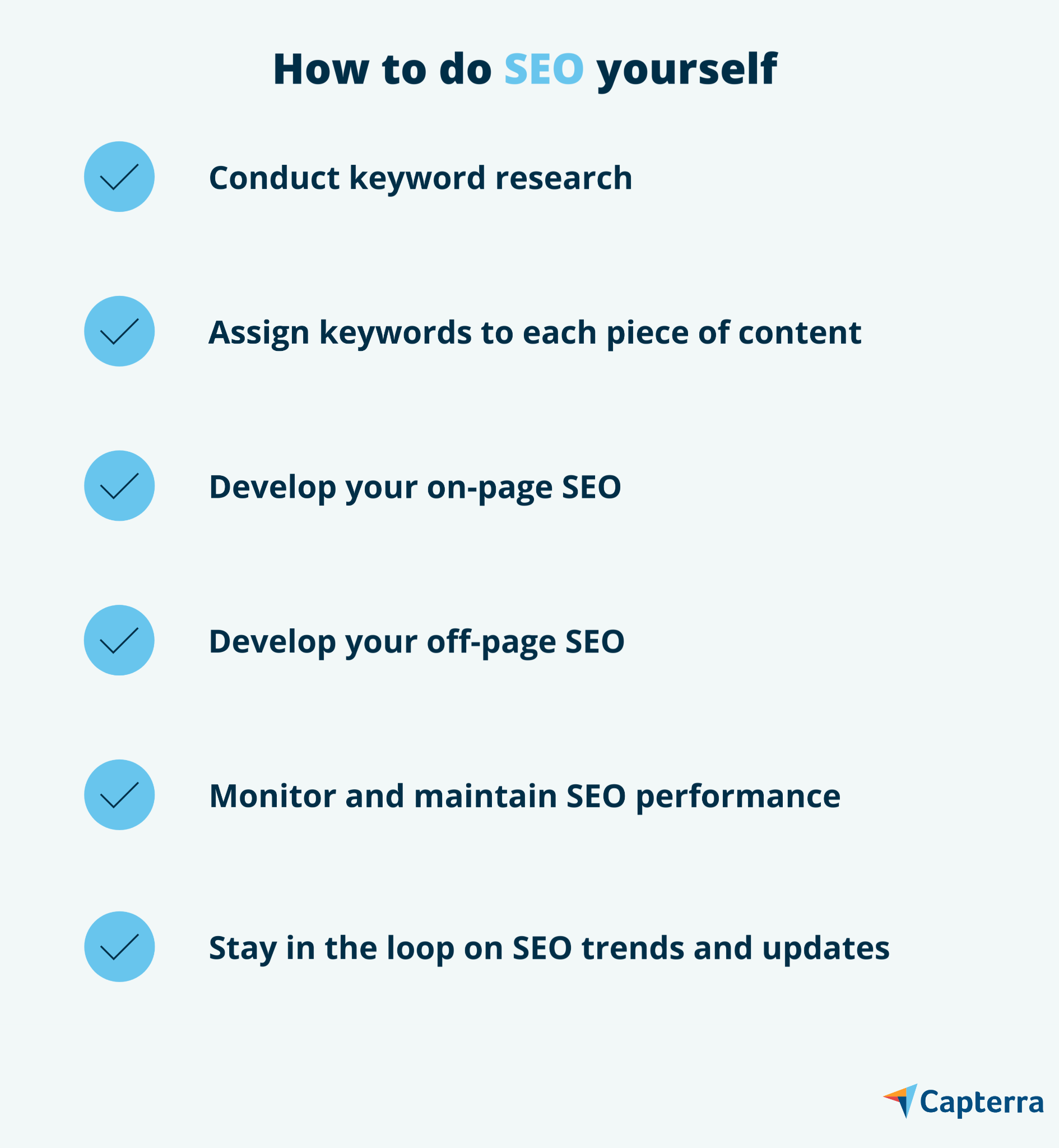 รายการตรวจสอบหกขั้นตอนสำหรับการทำ SEO ของคุณเอง