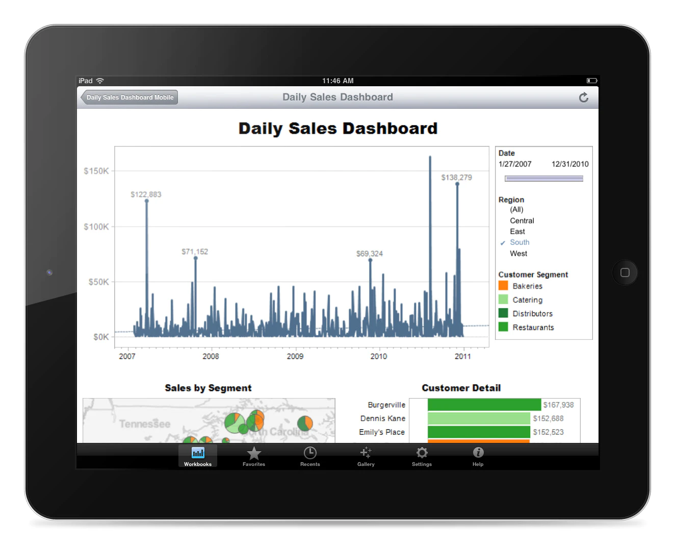 <p style="text-align: center;"><span style="font-weight: 400;">Tagesumsatz-Dashboard in Tableau (</span><a href="https://www.capterra.com /p/208764/Tableau/"><span style="font-weight: 400;">Quelle</span></a><span style="font-weight: 400;">)</span>< /p> <p style="text-align: center;"><span style="font-weight: 400;">Daily sales dashboard in Tableau (</span><a href="https://www.capterra.com/p/208764/Tableau/"><span style="font-weight: 400;">Source</span></a><span style="font-weight: 400;">)</span></p>