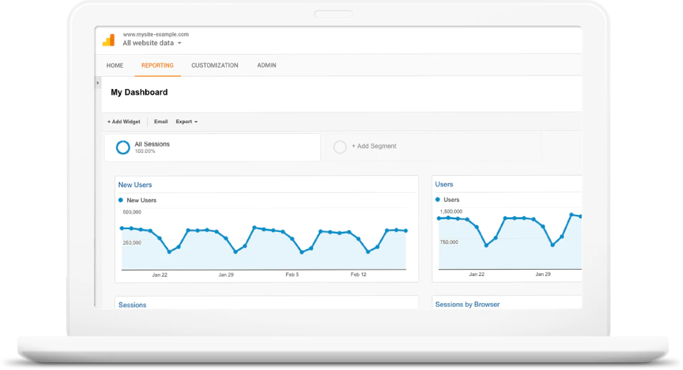 <p style="text-align: center;"><span style="font-weight: 400;">Dashboard-Ansicht in Google Analytics (</span><a href="https://www.capterra.com /p/177042/Google-Analytics/"><span style="font-weight: 400;">Quelle</span></a><span style="font-weight: 400;">)</span ></p> <p style="text-align: center;"><span style="font-weight: 400;">Dashboard view in Google Analytics (</span><a href="https://www.capterra.com/p/177042/Google-Analytics/"><span style="font-weight: 400;">Source</span></a><span style="font-weight: 400;">)</span></p>