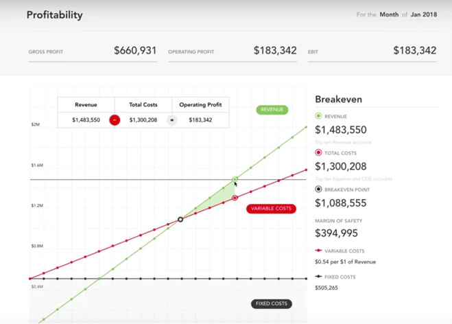 <p style="text-align: center;"><span style="font-weight: 400;">대시보드 </span><a href="https://www.capterra.com/p/189398 /QuickBooks-Online/#about"><span style="font-weight: 400;">QuickBooks Online Advanced</span></a><span style="font-weight: 400;"> (</span ><a href="https://www.capterra.com/p/189398/QuickBooks-Online/#about"><span style="font-weight: 400;">출처</span></a> <span style="font-weight: 400;">)</span></p> <p style="text-align: center;"><span style="font-weight: 400;">Dashboard in </span><a href="https://www.capterra.com/p/189398/QuickBooks-Online/#about"><span style="font-weight: 400;">QuickBooks Online Advanced</span></a><span style="font-weight: 400;"> (</span><a href="https://www.capterra.com/p/189398/QuickBooks-Online/#about"><span style="font-weight: 400;">Source</span></a><span style="font-weight: 400;">)</span></p>