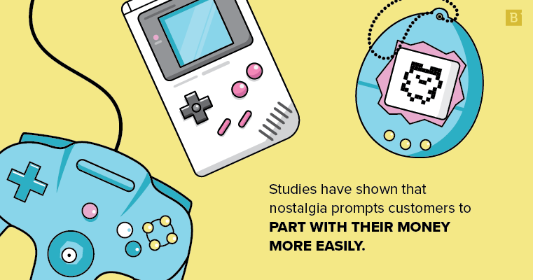 A imagem contém elementos de nostalgia e resultado de estudos que mostram que o marketing de nostalgia impulsiona as vendas
