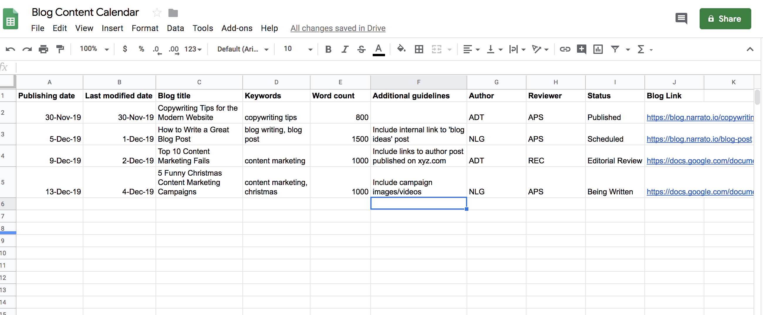 Blog content calendar example