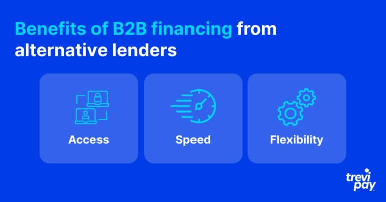 Beneficios de la financiación B23 de prestamistas alternativos infografía