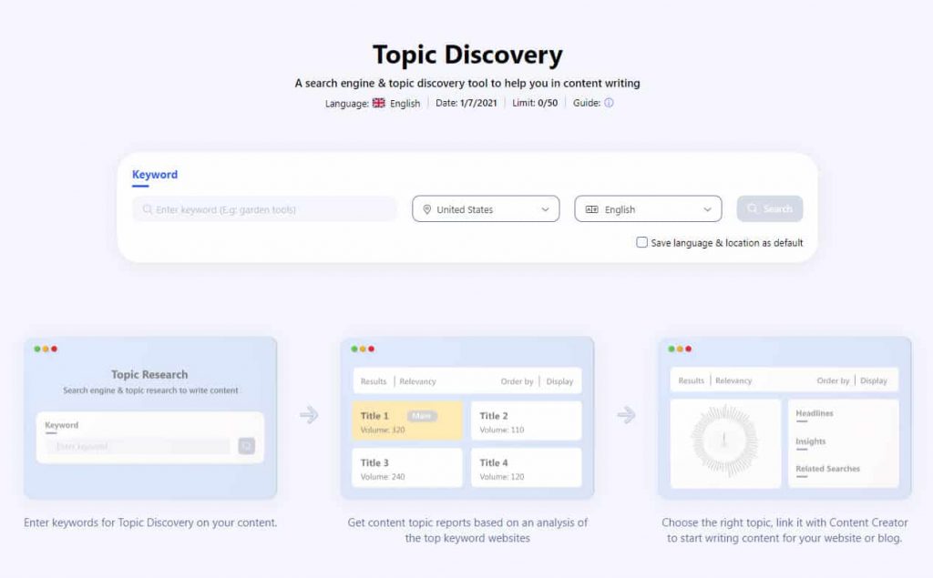 writerzen-topic-发现
