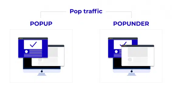 ポップアップ、およびポップアンダーとは何ですか?
