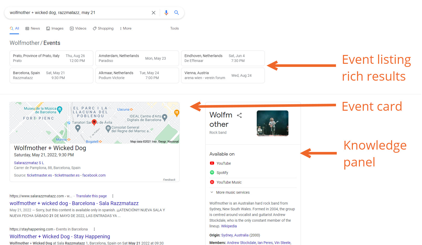 Bandzoogle Blog - Music SEO Know Your SERPS - Tour Dates Arrows