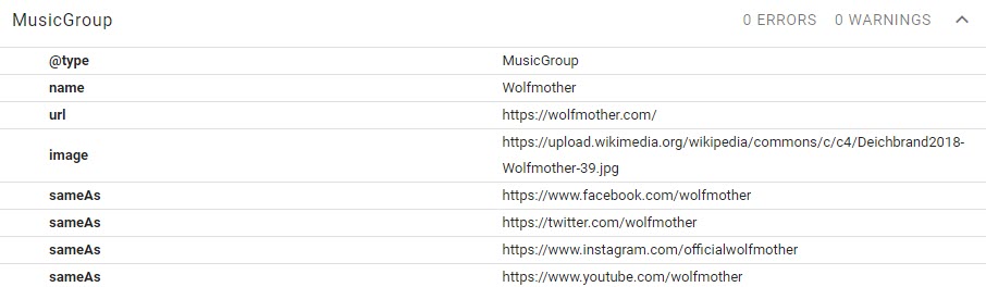 Bandzoogle Blog - Comment optimiser votre schéma de bande pour le référencement - Markup Validator