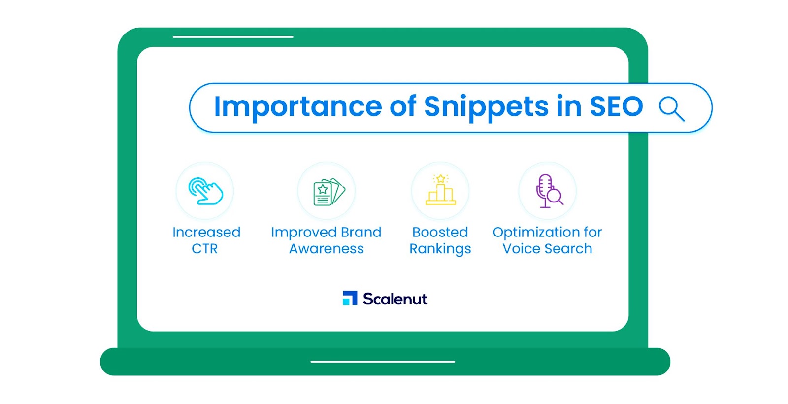 ¿Por qué los fragmentos destacados son importantes en SEO?
