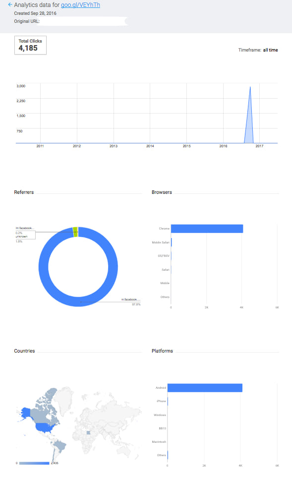 Analytics pentru semnătura de e-mail