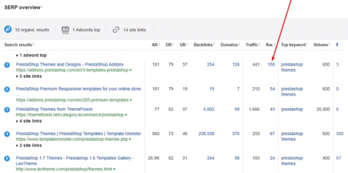 Serp-Checker